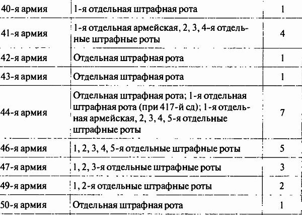 Разговоры об оружии. Древнем и современном - Страница 57 - Форум