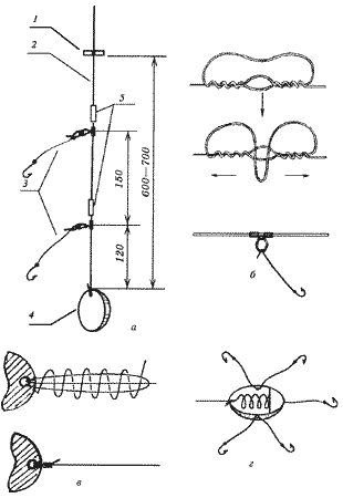Варианты закрепления поводков на донках с концевым грузом