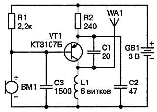 Радиомикрофон