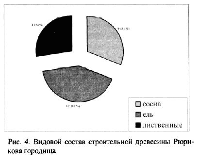 Сб ст