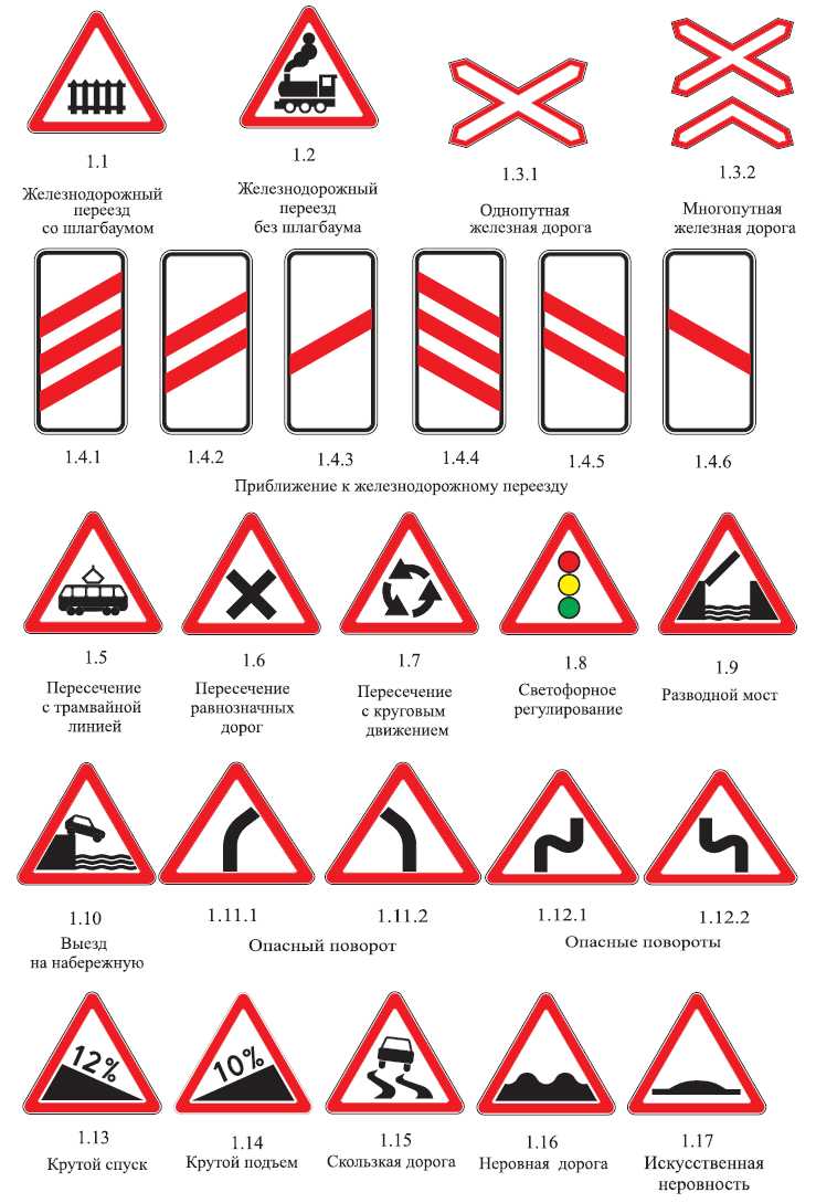 Правила дорожного движения с комментариями и иллюстрациями - читать  бесплатно онлайн полную версию книги автора Николай Жульнев (ДОРОЖНЫЕ ЗНАКИ)  #78