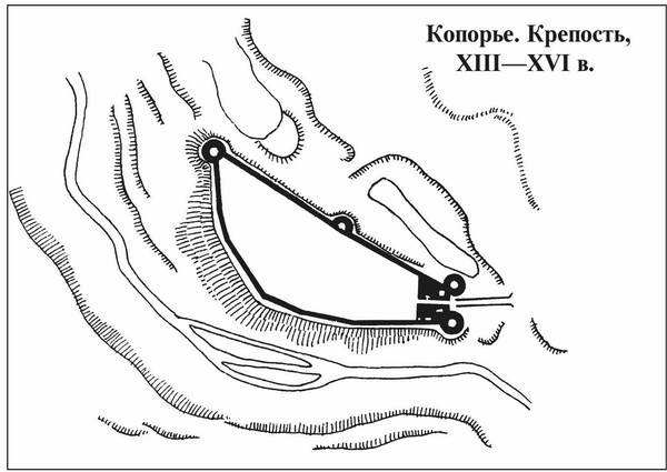 Крепость копорье карта