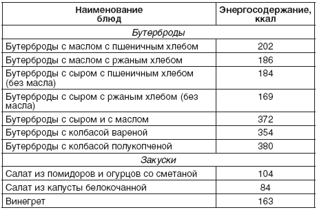 Калорийность бутерброда с колбасой и сыром. Энергетическая ценность бутерброда с сыром. Бутерброд с сыромэнергеическая ценность. Сколько калорий в бутерброде с колбасой. Сколько калорий в 1 бутерброде с колбасой.