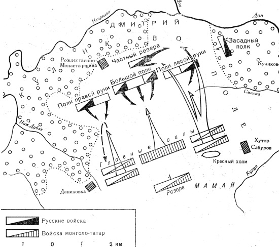 В изображенной схеме битве русские полки возглавлял