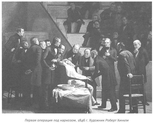 Первая операция в истории. Уильям Мортон анестезия. Первая операция под наркозом (г. Уэллс, 1844 г.),.