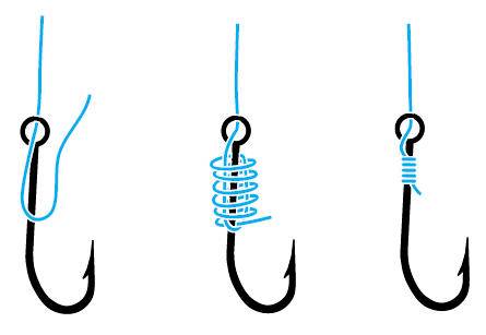 Рыболовные узлы: Как вязать рыболовные узлы - все гениальное - просто!