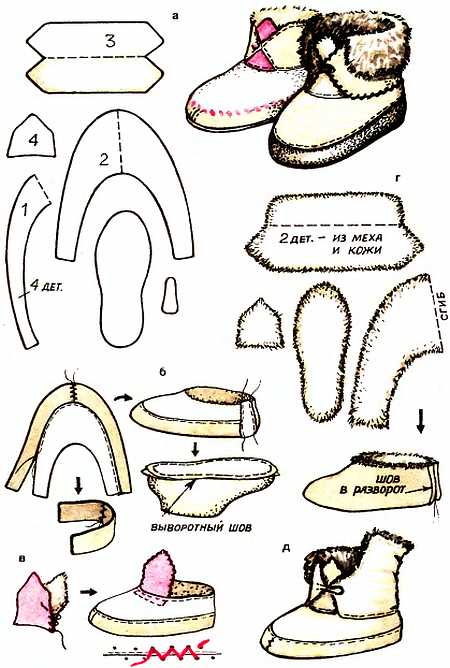Идеи на тему «Бурки» () | шаблон для обуви, образцы узоров для кукольной обуви, швейные идеи