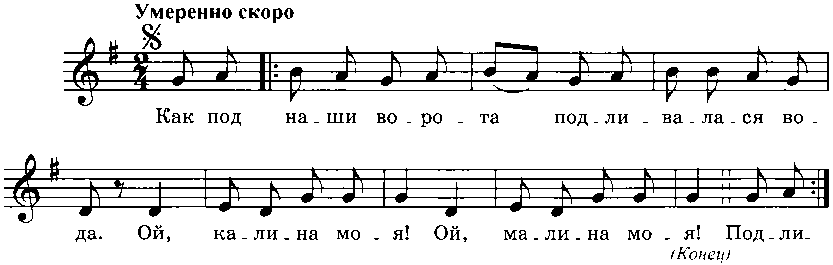 Ой калина ой малина минус. Ой малина Ой. Ой Калина Ой малина Ноты. Хоровод как под наши ворота Подливалася вода.