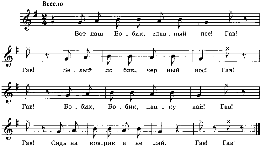 Песенка собачки для малышей. Песенки для самых маленьких Ноты. Вот наш Бобик славный пес Ноты. Бобик Попатенко. Бобик Попатенко Ноты.