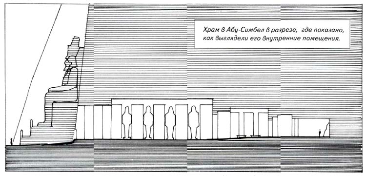 Храм абу симбел в египте рисунок