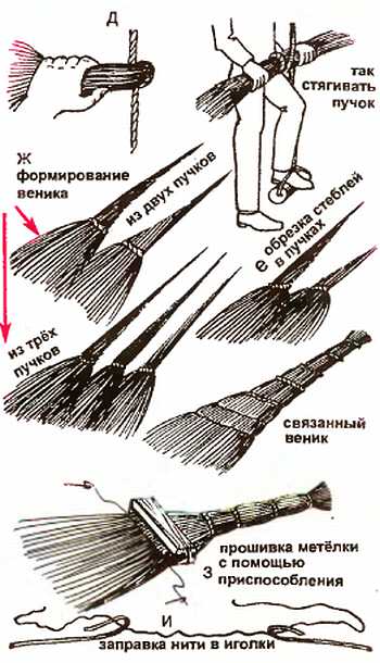 Фирма веников не вяжет