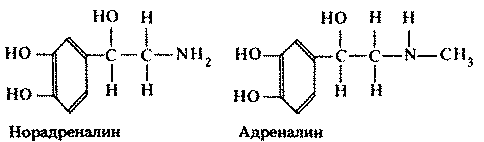 Адреналин и норадреналин