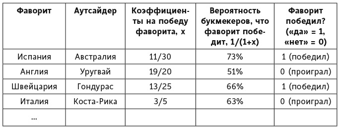 1 4 градуса. Степени тугоухости по шепотной речи. Слуховое восприятие при IV степени потери слуха. Глухота 3 и 4 степени тугоухости. Степени потери слуха таблица.