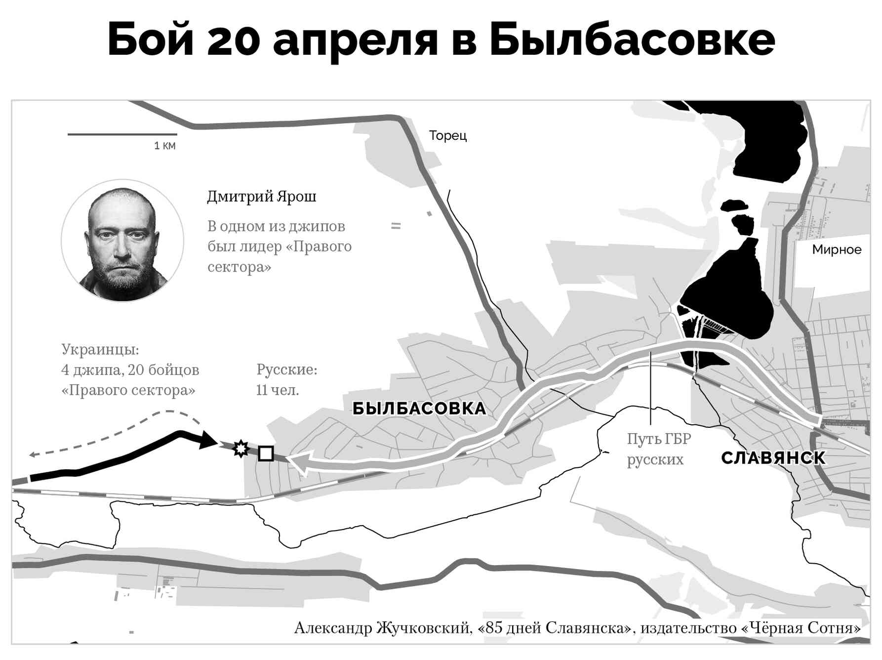 85 дней Славянска - читать бесплатно онлайн полную версию книги автора  Александр Григорьевич Жучковский (ЧАСТЬ I. 12 апреля - 1 мая) #4