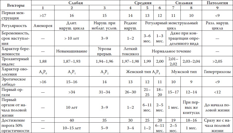 Любительское порно: Супружеская пара пригласила приятеля на секс втроём