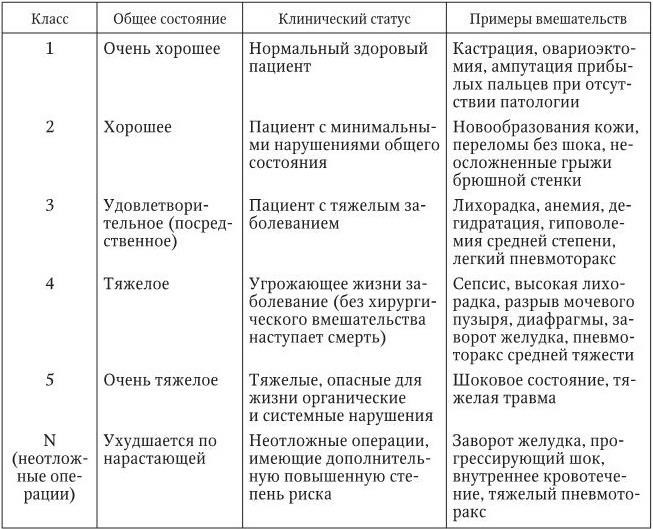 Ведомость соответствия опытного образца изделия требованиям тз