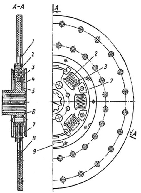 Сцепление камаз 740 двухдисковое схема