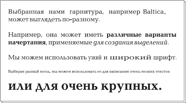 Шрифт это выберите ответ. Гарнитуры шрифта. Гарнитура шрифта это. Шрифт гарнитура начертание. Гарнитуры шрифтов примеры.