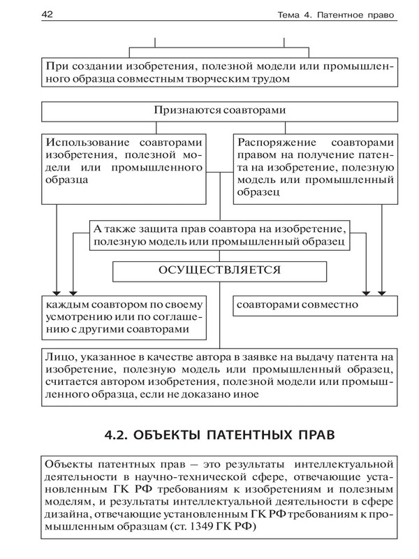 Упрощенная схема получения гражданства