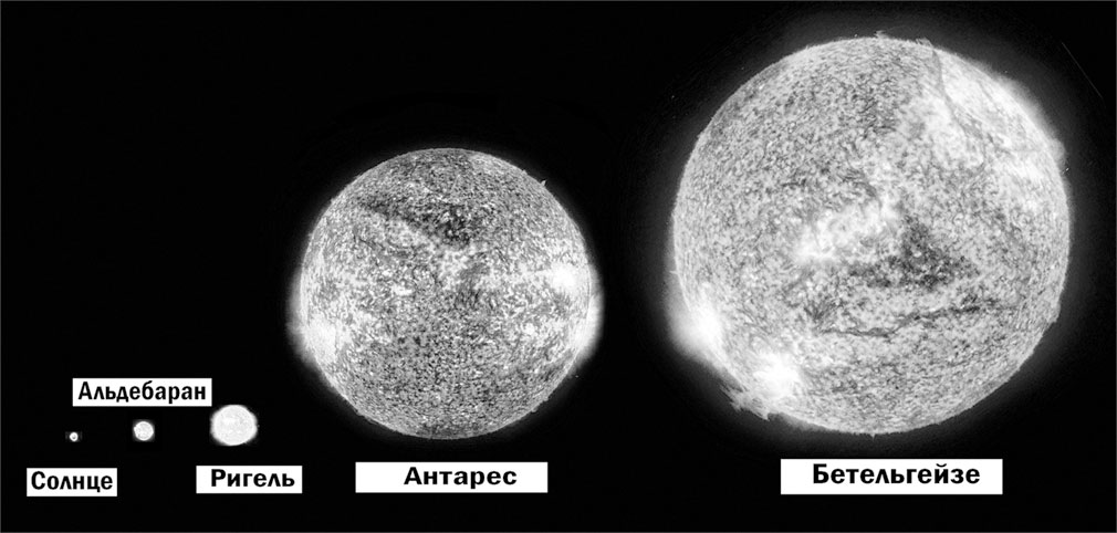Во сколько раз солнце ярче альдебарана. Солнце Бетельгейзе ригель. Звезда сверхгигант Антарес. Сравнение размеров солнца и других звезд. Сравнение звезд с солнцем.