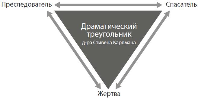 Стивен карпман фото