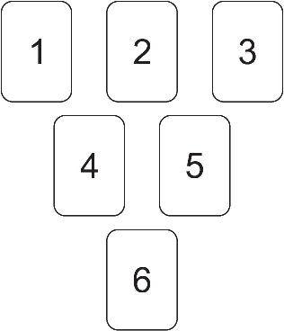6 карточек. Расклад Таро 6 карт. Расклад пирамида Таро схема расклада. Расклад Таро пирамида. Расклад малая пирамида Таро.