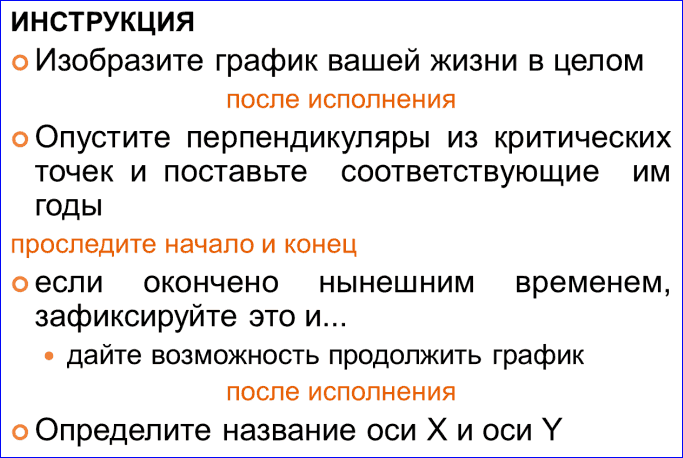 В каком возрасте появляется истолкование и интерпретация рисунка