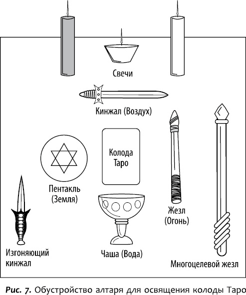 Карта жезлы 6 да или нет