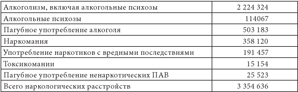 Категории чего либо. Коэффициент стажа работы учителя. Коэффициент стажа педагогических работников. Коэффициент за стаж. Коэффициент за стаж работы учителям.