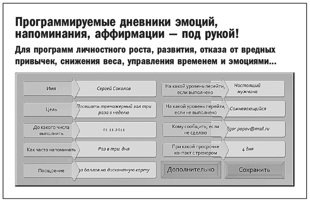 Дневник эмоций образец заполнения