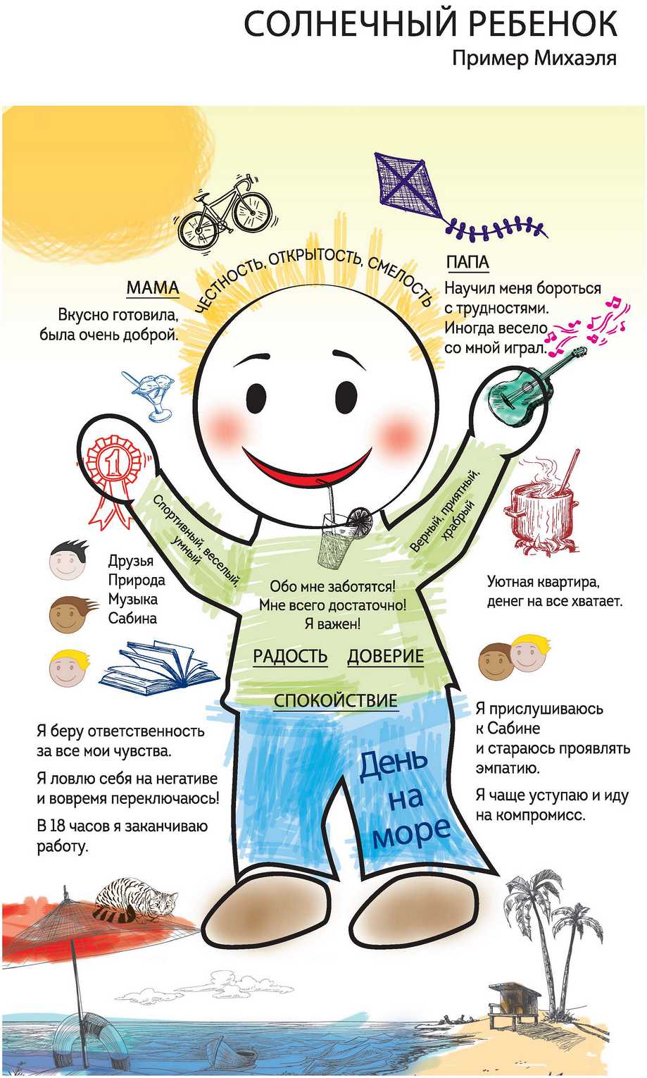 транс солнечного ребенка на русском (120) фото