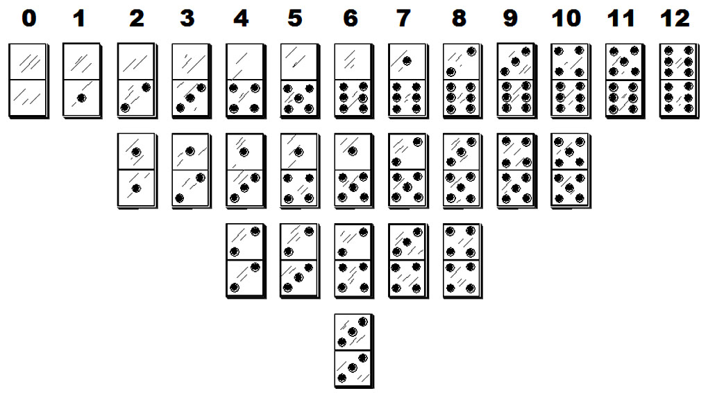 Сколько карточек в домино детское с картинками
