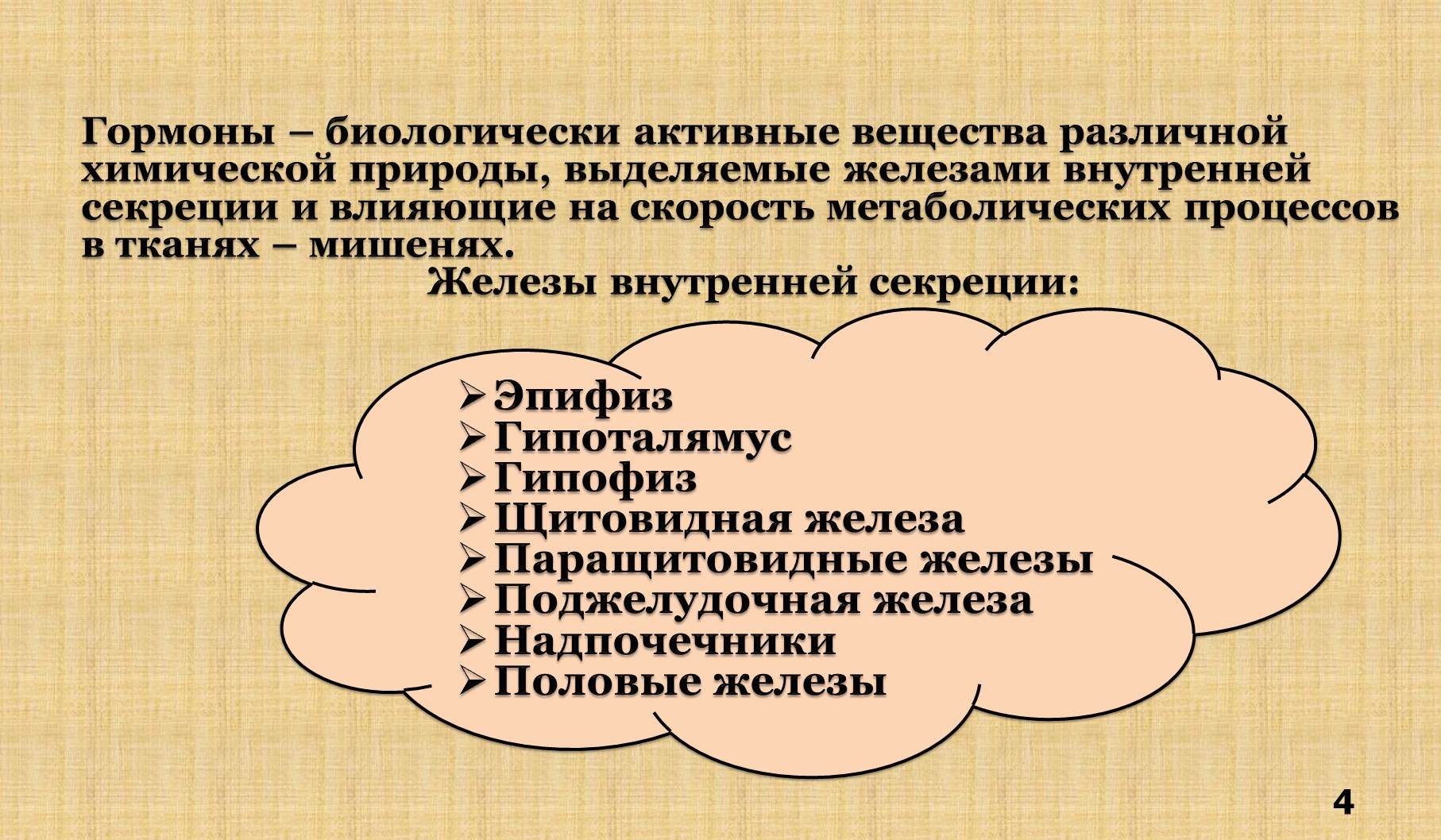 Гормоны (Наталья Ивановна Трунилина) - читать бесплатно онлайн полную  версию книги (Начало книги) #1