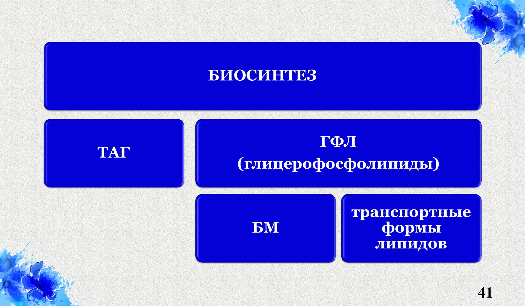 Обмен читать