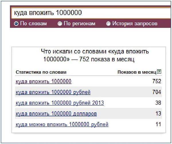 Сколько 1000000 в рубли