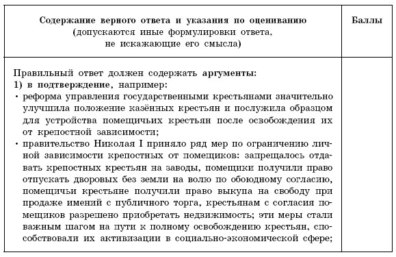 Ниже приведена одна из противоречивых точек зрения. Пазин аргументация точки зрения.