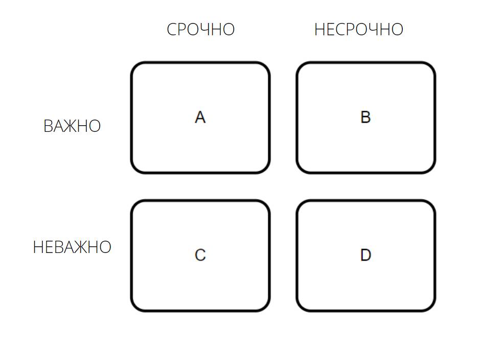 Квадрат в c