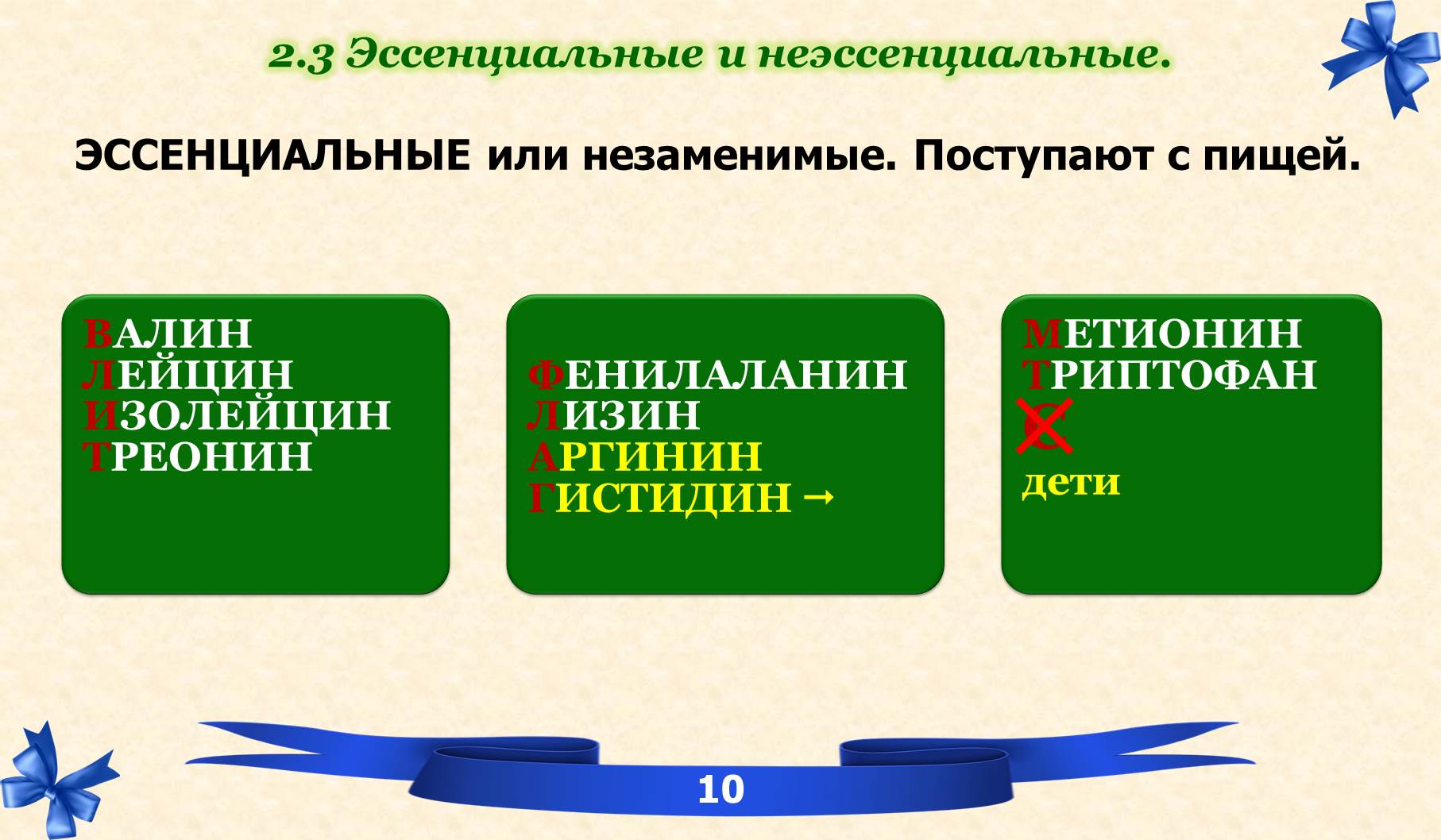 Белки. Часть 1: химия белков (Наталья Ивановна Трунилина) - читать бесплатно  онлайн полную версию книги (Начало книги) #1