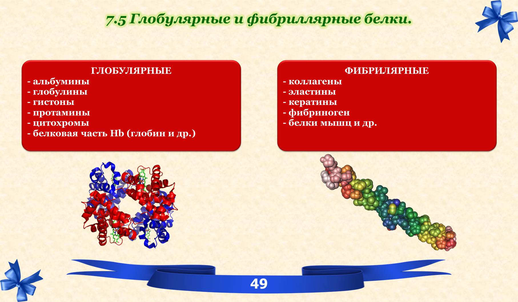 Белков книги