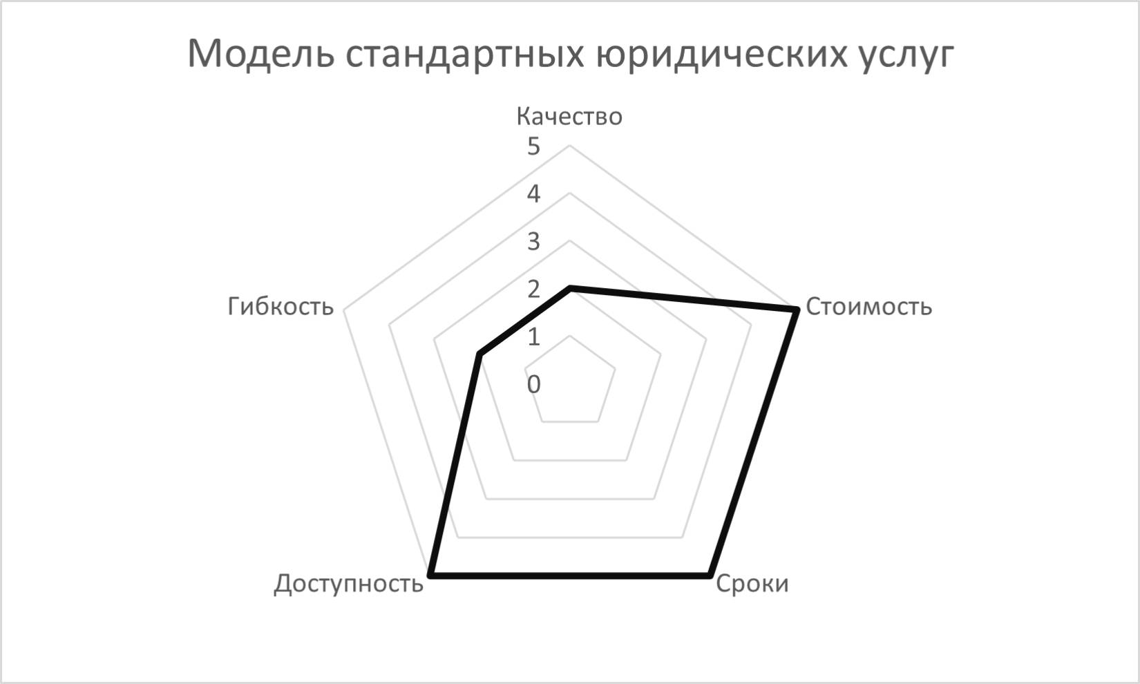 фанфики на стратегию денисова скачать фото 118