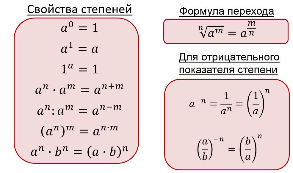 Сократите количество изображений