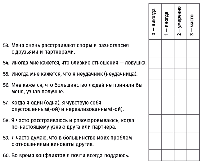 Терапии одиночества бернса