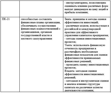 Проект паспорта фонда оценочных средств по дисциплине введение в педагогическую деятельность