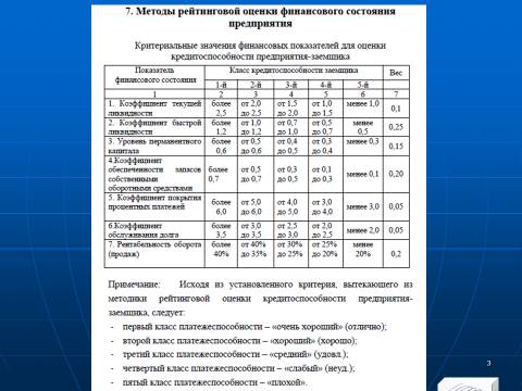 Финансовый анализ физического лица при банкротстве образец