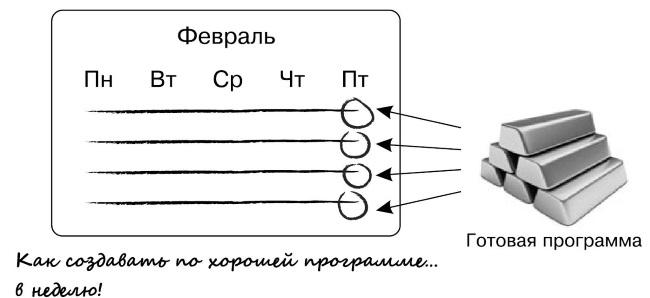 Гибкое управление it проектами руководство для настоящих самураев джонатан расмуссон